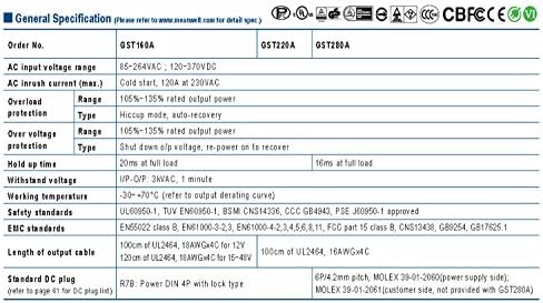 [PowerNex] ממוצע היטב GST280A20-C6P 20V 13A AC/DC מתאם תעשייתי אמינות גבוהה